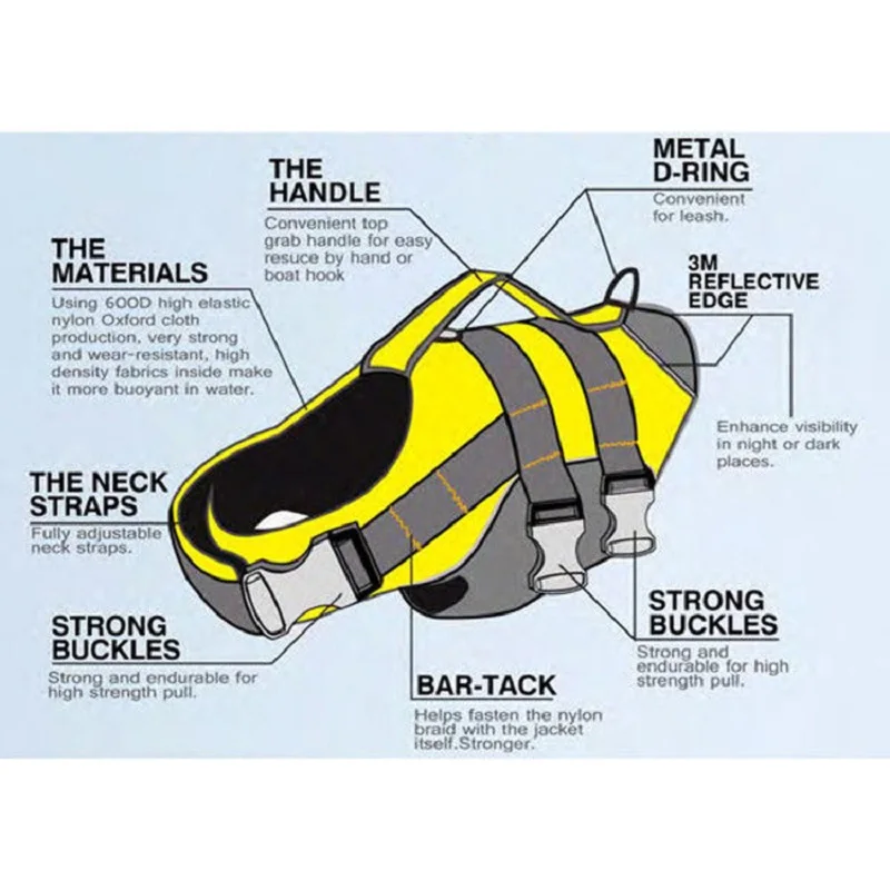 800XReflective-and-Adjustable-Buoyant-Dog-Harness-and-Life-Jacket