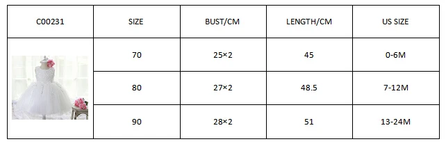 Платье на день рождения для маленьких девочек возрастом от 1 года до 2 лет винтажное платье для маленьких девочек, дизайнерская праздничная одежда для маленьких девочек платье для крещения