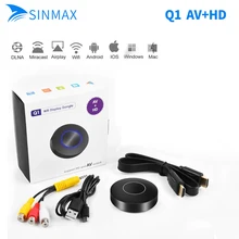 HDMI+ AV RCA выход Q1 Mirroring Dongle Wifi Дисплей приемник HDMI для IOS Airplay Andriod tv Stick экран поток поделиться