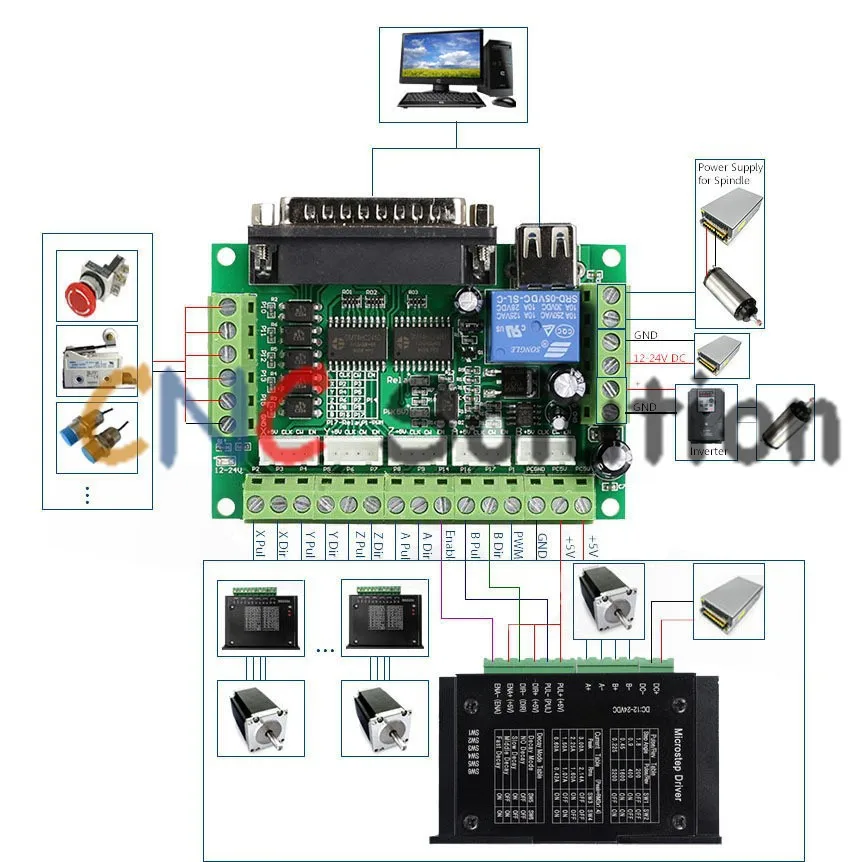 4 оси NEMA34 1230Oz-in 8.5Nm шаговый двигатель+ Драйвер+ блок питания+ 5 оси коммутационная плата+ сенсорный переключатель+ муфты для маршрутизатора с ЧПУ комплект