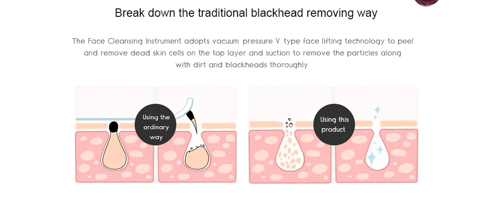 Electric Face Cleansing Instrument Facial Skin Care Machine Blackhead Vacuum Suction Tool for Acne