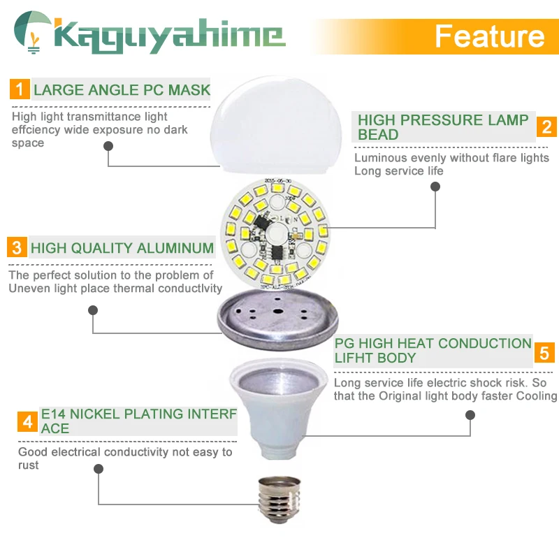 =(K)= 10pcs Dimmable Composite Aluminum LED Bulb Lamp E14 220V LED Light E27 3W 5W 6W 9W 12W 15W 20W Lampada Ampoule LED