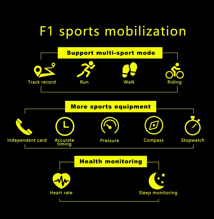 Измеритель крови F1 смарт-часы с камерой, альтиметр, поддержка sim-карты, gps, умные часы, пульсометр, спортивные наручные часы для IOS, Android