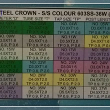 72 шт. Нержавеющая сталь 1 мкм серебро Цвет часы Корона для ремонт часов