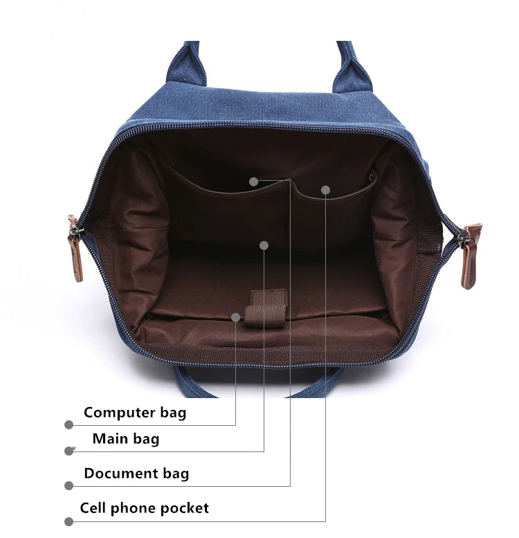 2019 новый холщовый тип оболочки европейский и американский тренд рюкзак дорожная холщовая водонепроницаемая сумка для компьютера рюкзак