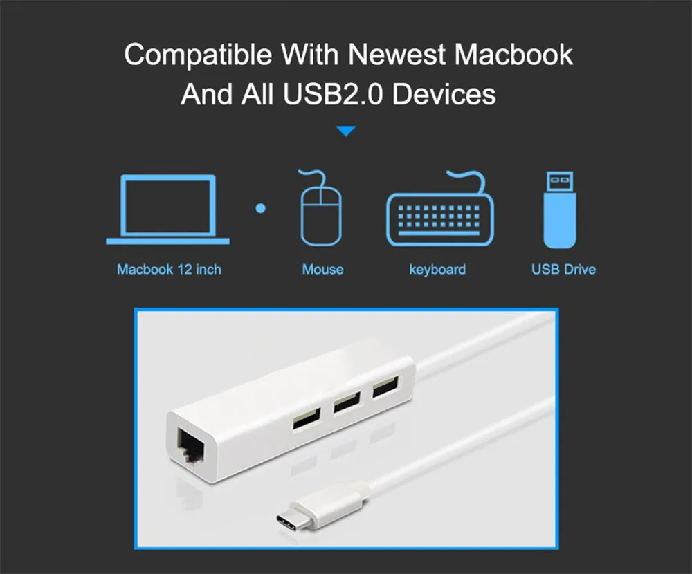 2 в 1 USB-C USB 3,1 Тип C мужчин и женщин 3 Порты usb Адаптер HUB Splitter с Ethernet RJ45 для Apple Macbook Air телефон