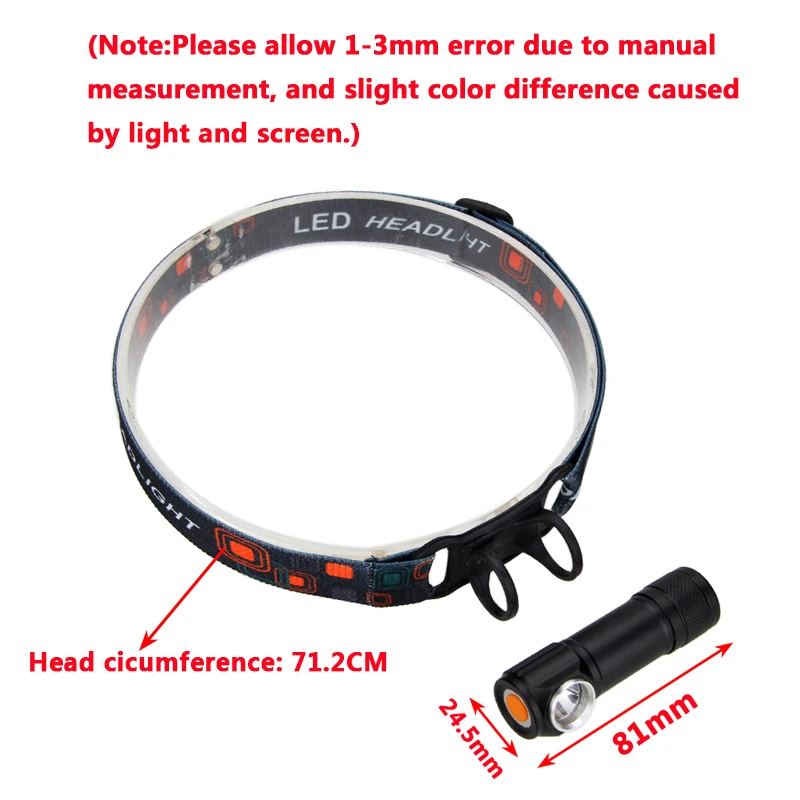 Перезаряжаемый USB светодиодный налобный фонарь, съемный фонарь, 3 режима, 1000 люмен, Головной фонарь, светильник-вспышка+ повязка на голову, рабочий светильник, головной светильник+ аккумулятор