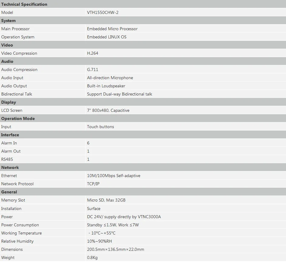 specification