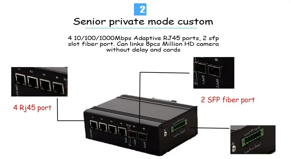 Управляемый промышленный сетевой коммутатор 4 гигабит rj45 порт 2 sfp оптоволоконный порт ethernet промышленная умная сеть оптический kvm коммутатор