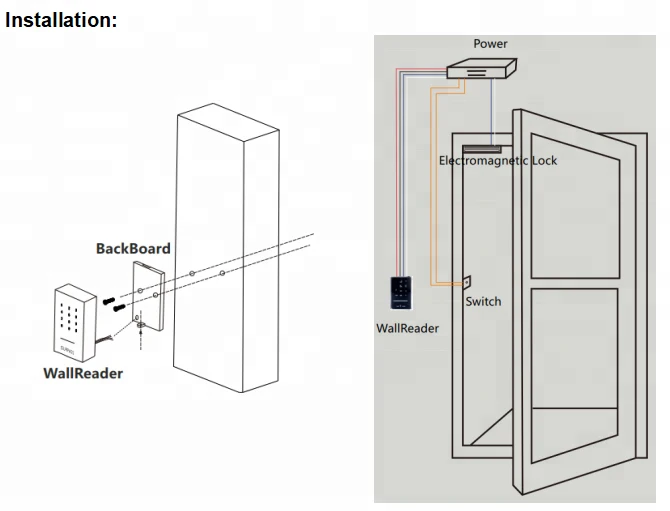 iSurpass-Magnatic-Door-use-keypad-wall-reader