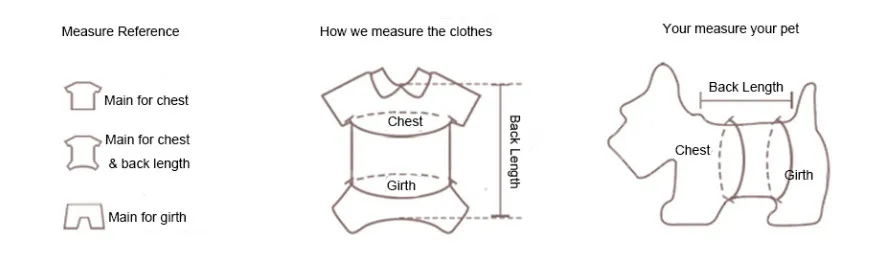 how to measure_