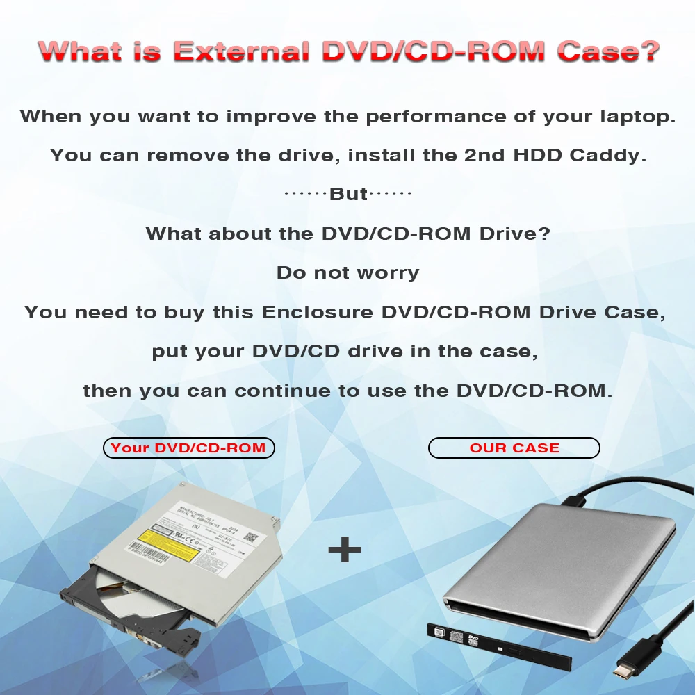 DeepFox ODP95S External DVD Rom Case with Type C Cable USB 3.1 to 9.5mm SATA Enclosure for CD DVD RW