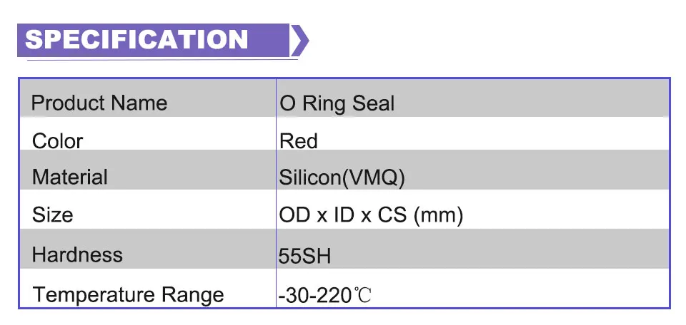 Gearway уплотнительное кольцо 4 мм CS красные силиконовые уплотнительное кольцо резиновая прокладка 42/45/48/50/90/95/100 мм OD VMQ 55SH твердость O Тип кольцо