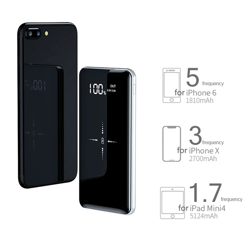 Цифровой Дисплей QI Беспроводной Зарядное устройство 10000 мА/ч, Мощность power Bank 5V 2A внешний Батарея Быстрая зарядка Мощность банк для iphone X samsung Xiaomi