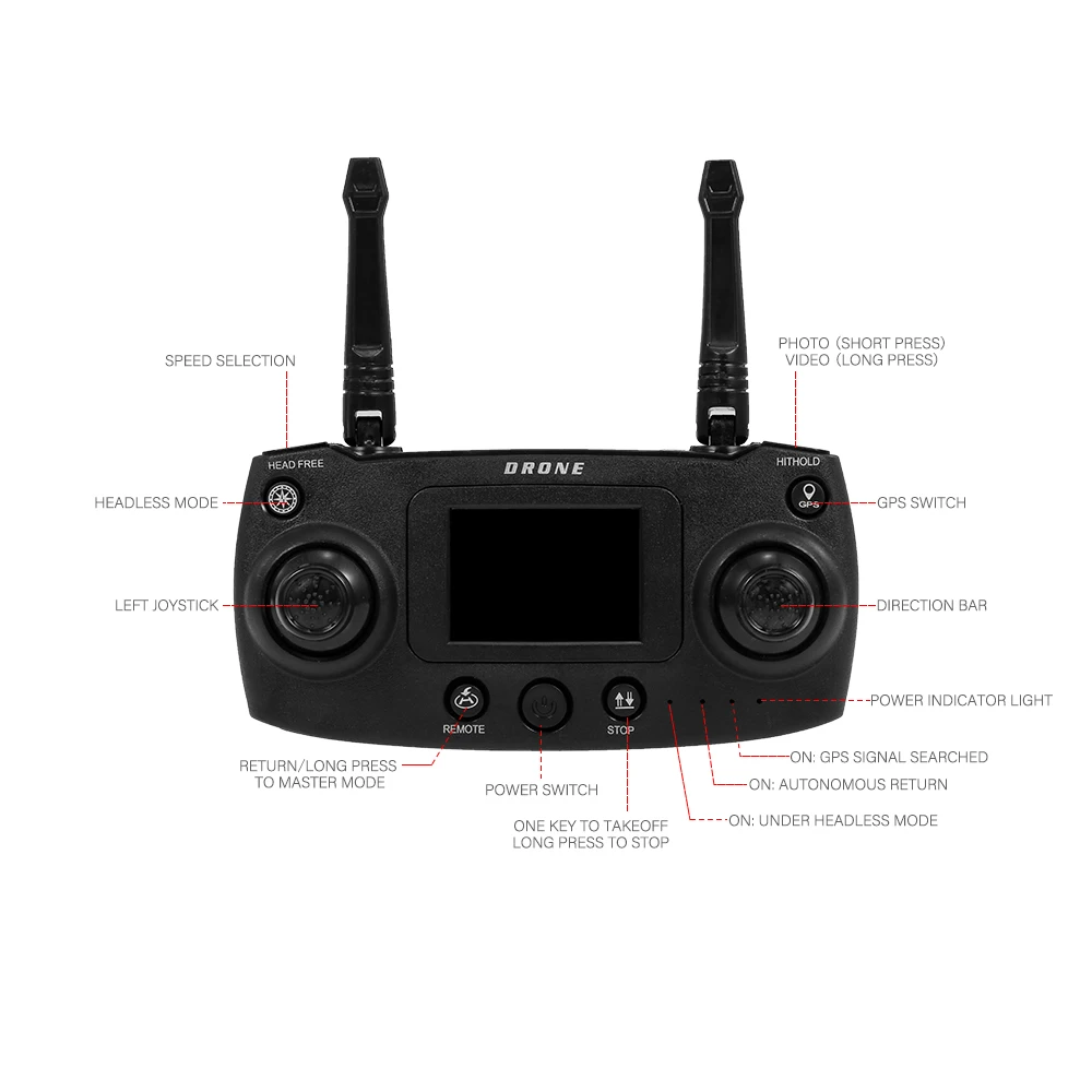 S30 Дрон 720 P 1080 P HD Wi-Fi FPV селфи RC Дрон GPS позиционирование Следуйте за мной высота Удержание складной RC Квадрокоптер для начинающих