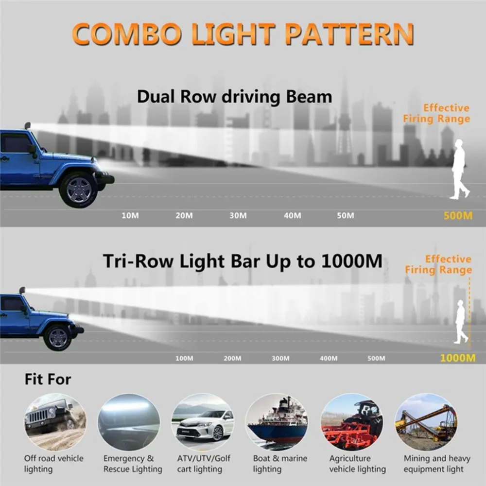 16 дюймов 432 Вт Тройной Ряд 3 ряда 7D светодиодный свет работы Длинные бар пятно света наводнения комбо для off-внедорожник Грузовик автомобиля