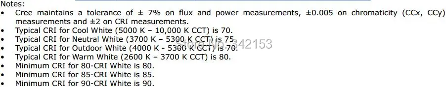 4-XlampXPE FLUX CHARACTERISTICS