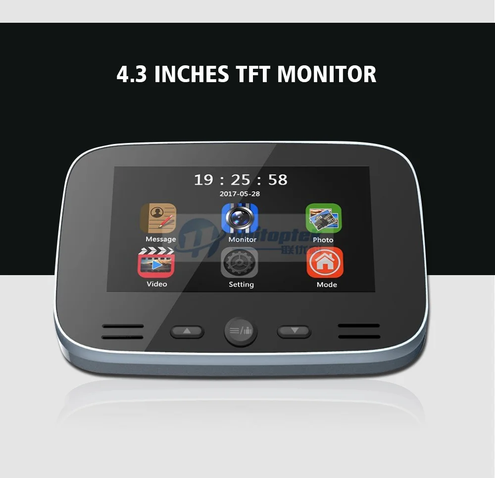 02 Video Door Phone 