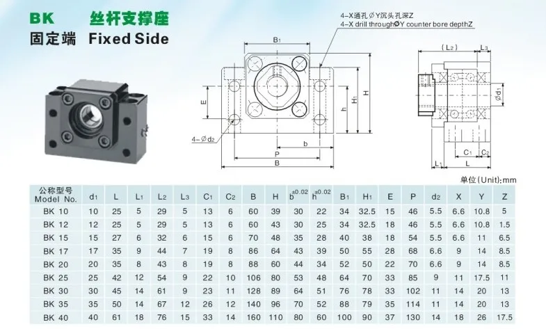 BK10 BF10 BK12 BF12 BK15 BF15 FK10 FF10 FK12 FF12 FK15 FF15 EK10 EF10 EK12 EF12 опорный блок для шарикового винта SFU1605 SFU1204