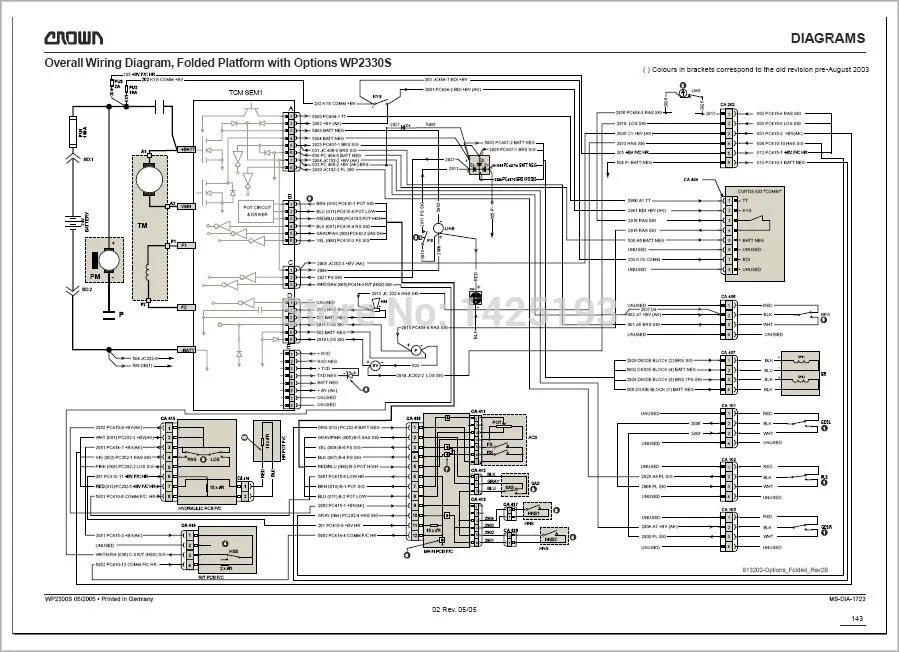 crown electric pallet parts diagram wiring diagrams crown electric pallet parts diagram wiring diagrams