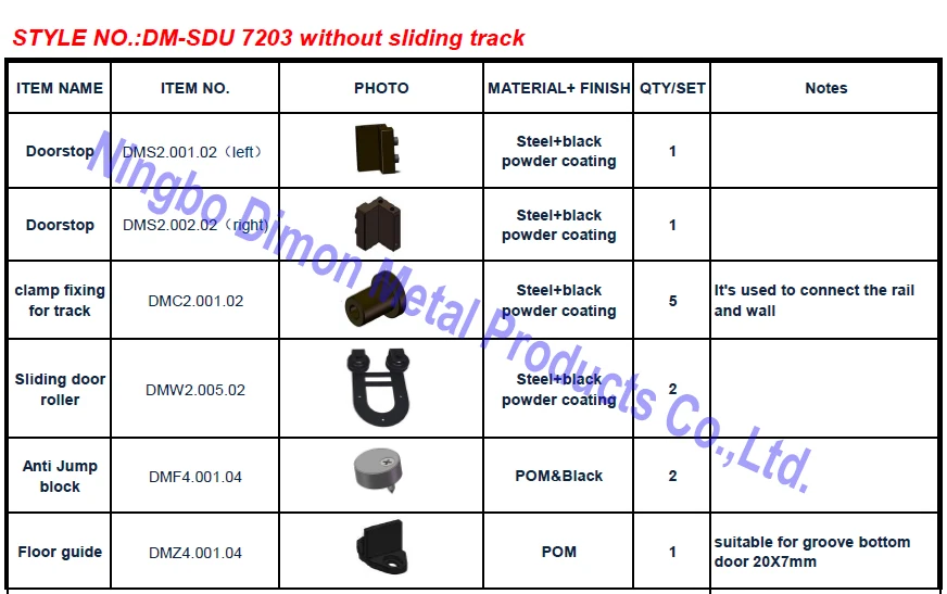 SDU 7203