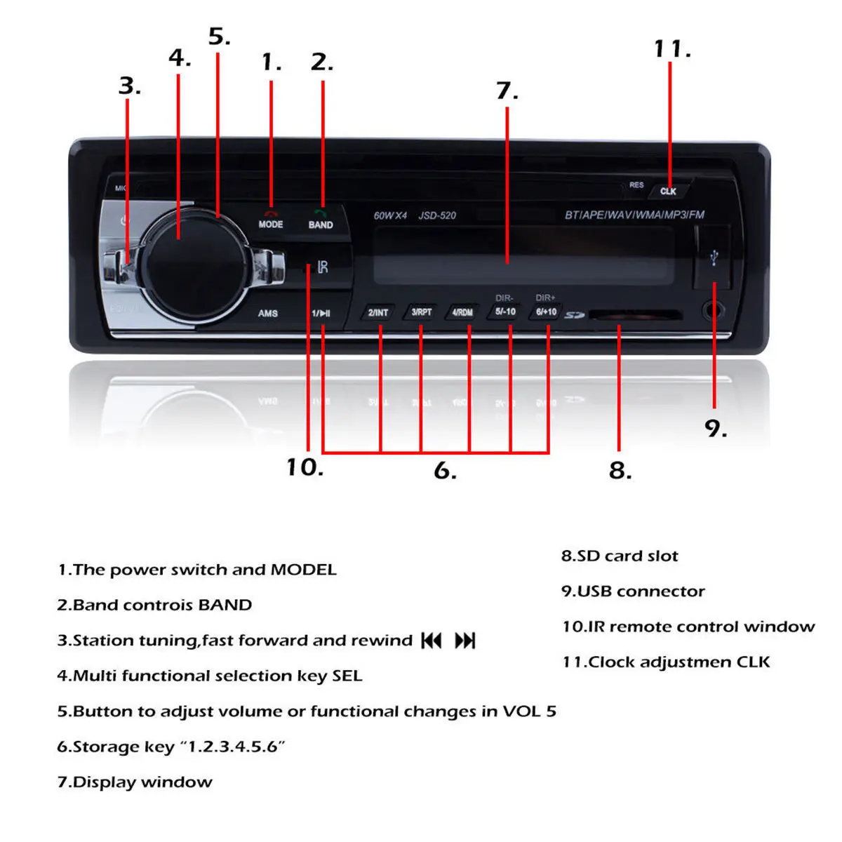jsd 520 схема