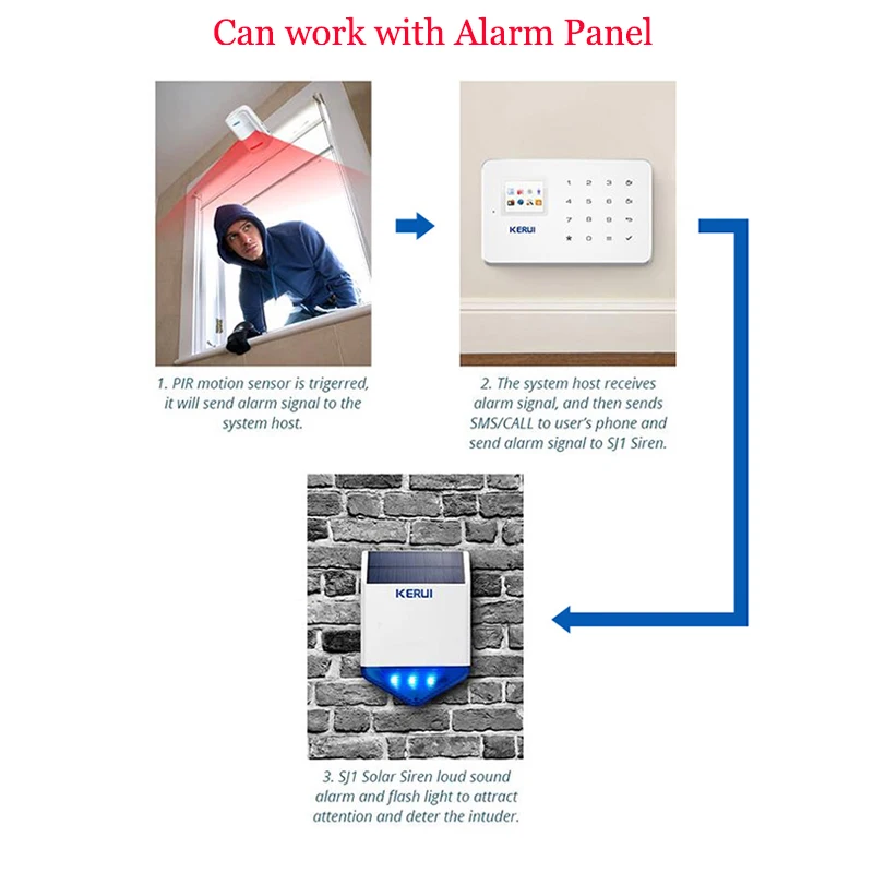 KERUI nuevo Flash inalámbrico estroboscópico al aire libre sirena a prueba de agua Alarma inalámbrica GSM sistema de Alarma de seguridad para el hogar carga de energía - 6