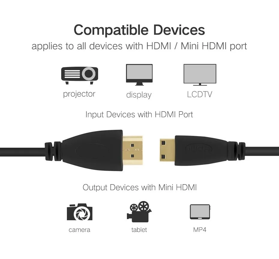 High-speed-Gold-Plated-HDMI-TO-MINI-HDMI-Plug-Male-Male-HDMI-Cable-1M-2M-3M