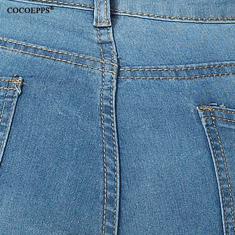 COCOEPPS4