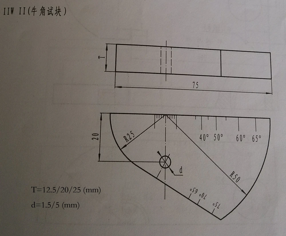 IIW2 Drawing