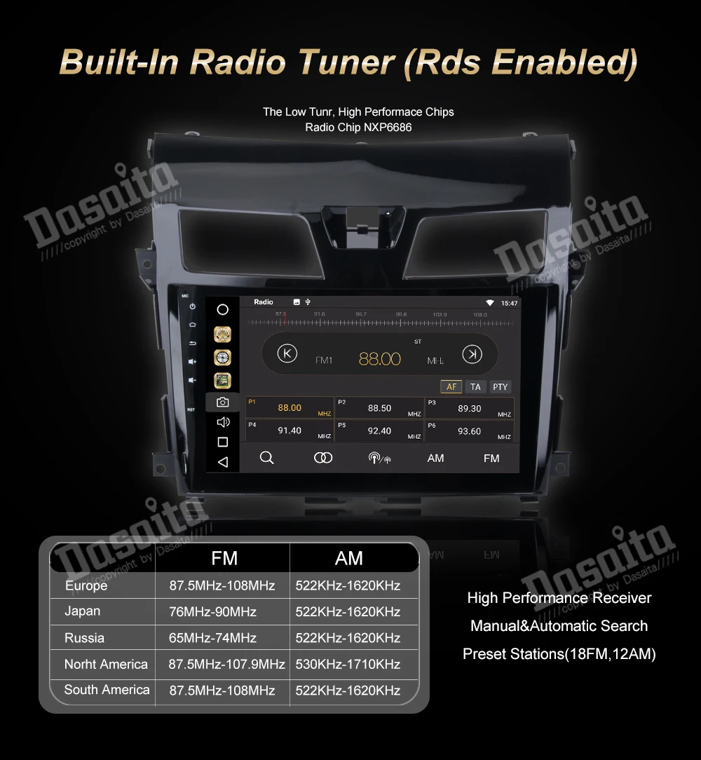 Perfect Car 1 din 10.2" IPS Android 9.0 multimedia for Nissan Altima Teana 2013 2014 2015 Radio stereo built-in GPS with 8-Core 4Gb+32Gb 8