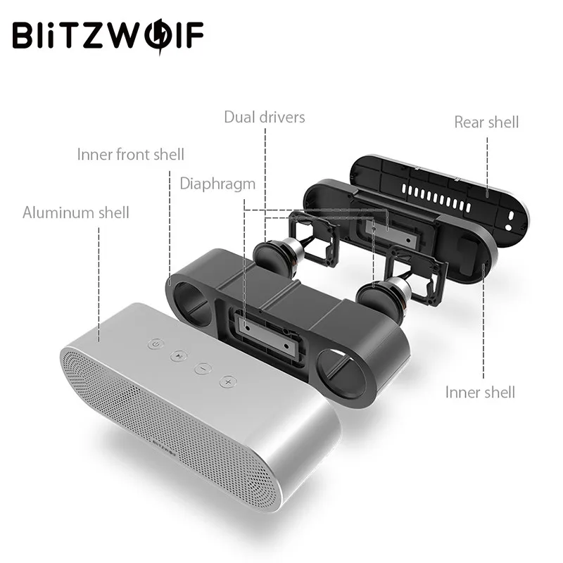 Беспроводные bluetooth стереоколонки BlitzWolf портативные V4.0 двойные драйверы 20 Вт для