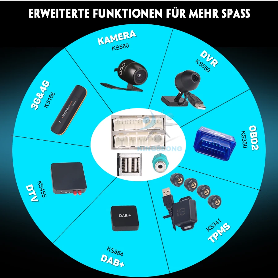 Best Android 8.0 Autoradio GPS DAB+ Car Multimedia player FOR Ford Focus C/S-Max Mondeo Galaxy CD Canbus SD WiFi 3G 4G DVR OBD BT 12