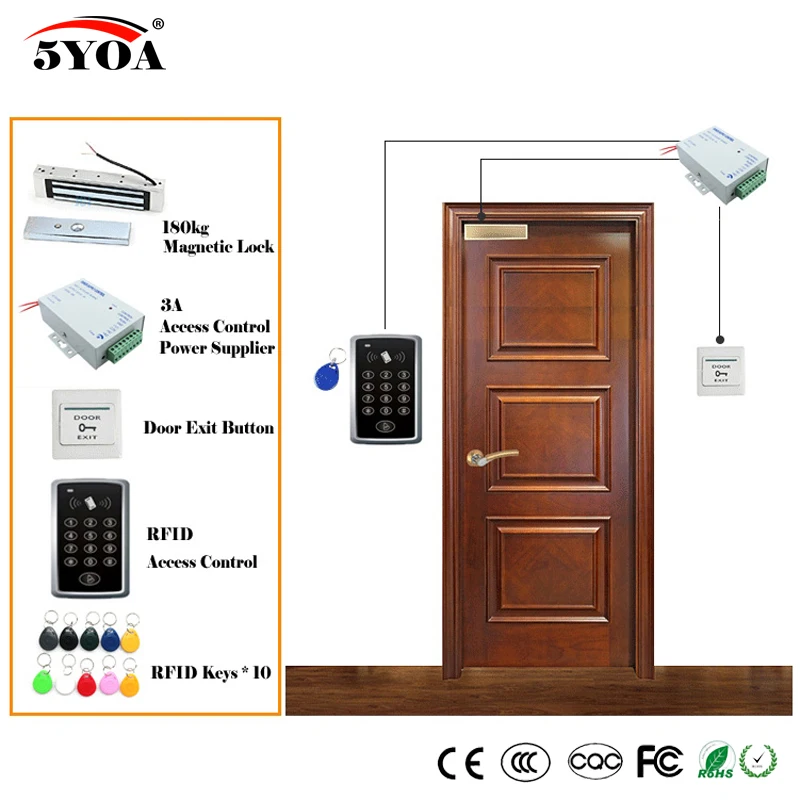 

RFID Access Control System Kit Wooden Glasses Door Set+Eletric Magnetic Lock+ID Card Keytab+Power Supplier+Exit Button