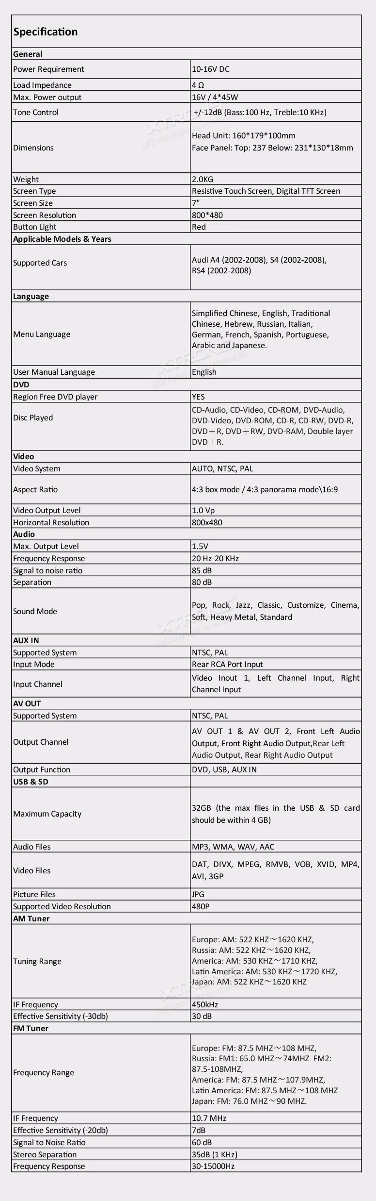 Sale 7" Car DVD player Special  for Audi A4 2002-2008 & Audi S4 2002-2008 & Audi RS4 2002-2008 with Original UI/Appearance Design 16 Sale 7" Car DVD player Special  for Audi A4 2002-2008 & Audi S4 2002-2008 & Audi RS4 2002-2008 with Original UI/Appearance Design 16