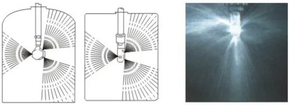 Rotating tank cleaning nozzle spray pattern