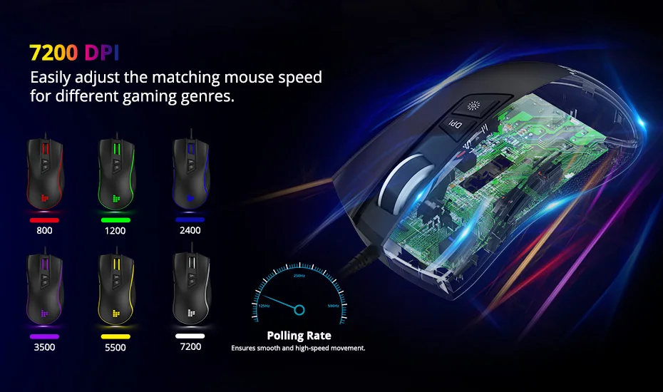 Tronsmart TG007 Wired Gaming Mouse Gamer Computer Mouse with 16.8 Million RGB,9 Programmable Buttons,7200 DPI & Sniper Button (7)