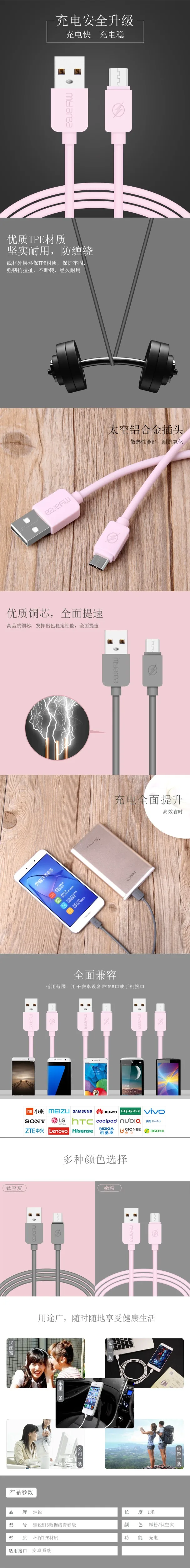 Myregion M13 1 м Micro USB кабель для быстрой зарядки телефона USB зарядное устройство кабель для samsung/xiaomi/LG/huawei Tablet power Bank USB шнур провод