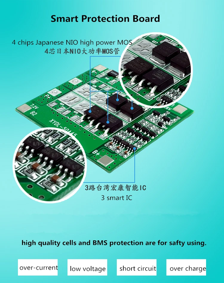 Высокая Мощность 12V 60AH-200AH INR динамический литий-полимерный USB Аккумуляторы для лодочный мотор/солнечной энергии панели аварийного Мощность источник