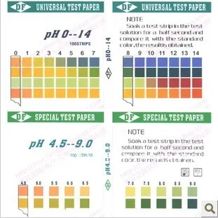 export high precision ph paper 0 14 saliva acid alkaline customer service test free