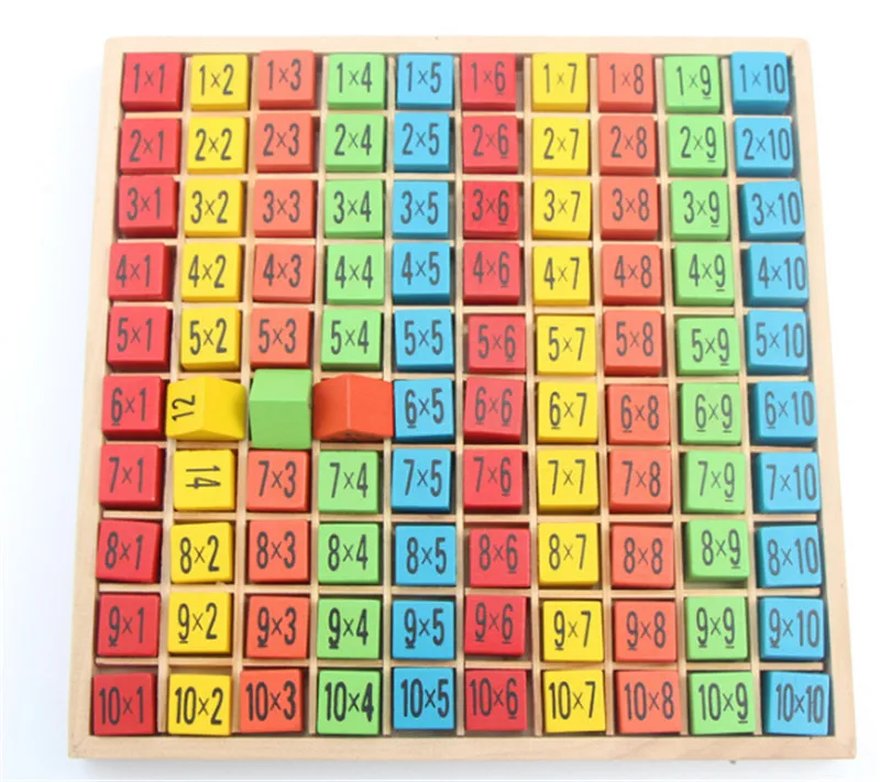 New Wooden Baby Toys 10x10 Multiplication table wooden children educational toys early childhood math board operation New Wooden Baby Toys 10x10 Multiplication table wooden children educational toys early childhood math board operation