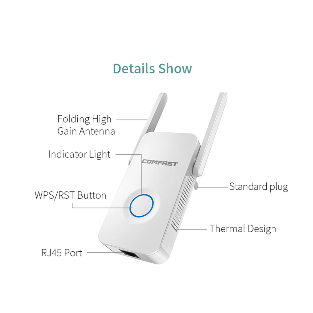 Wifi расширитель диапазона 1200 Мбит/с wifi ретранслятор Беспроводной сигнал антенна беспроводной wifi расширитель расширение сигнала wifi