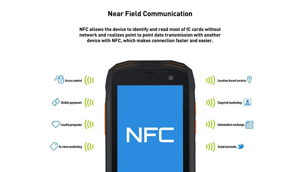 смартфон 4 инструкция