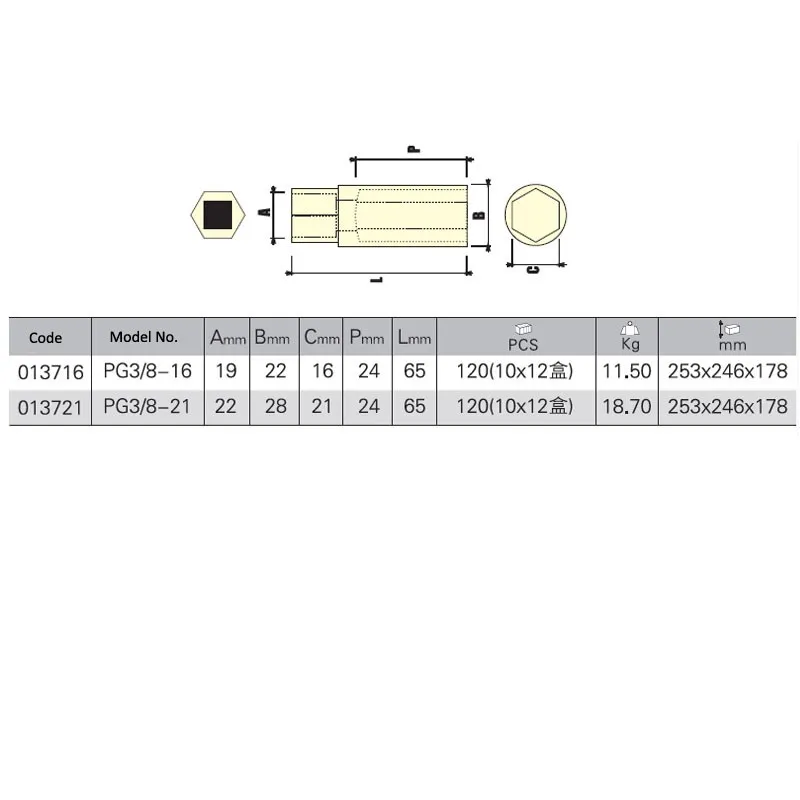 3-8 spark plug socket size