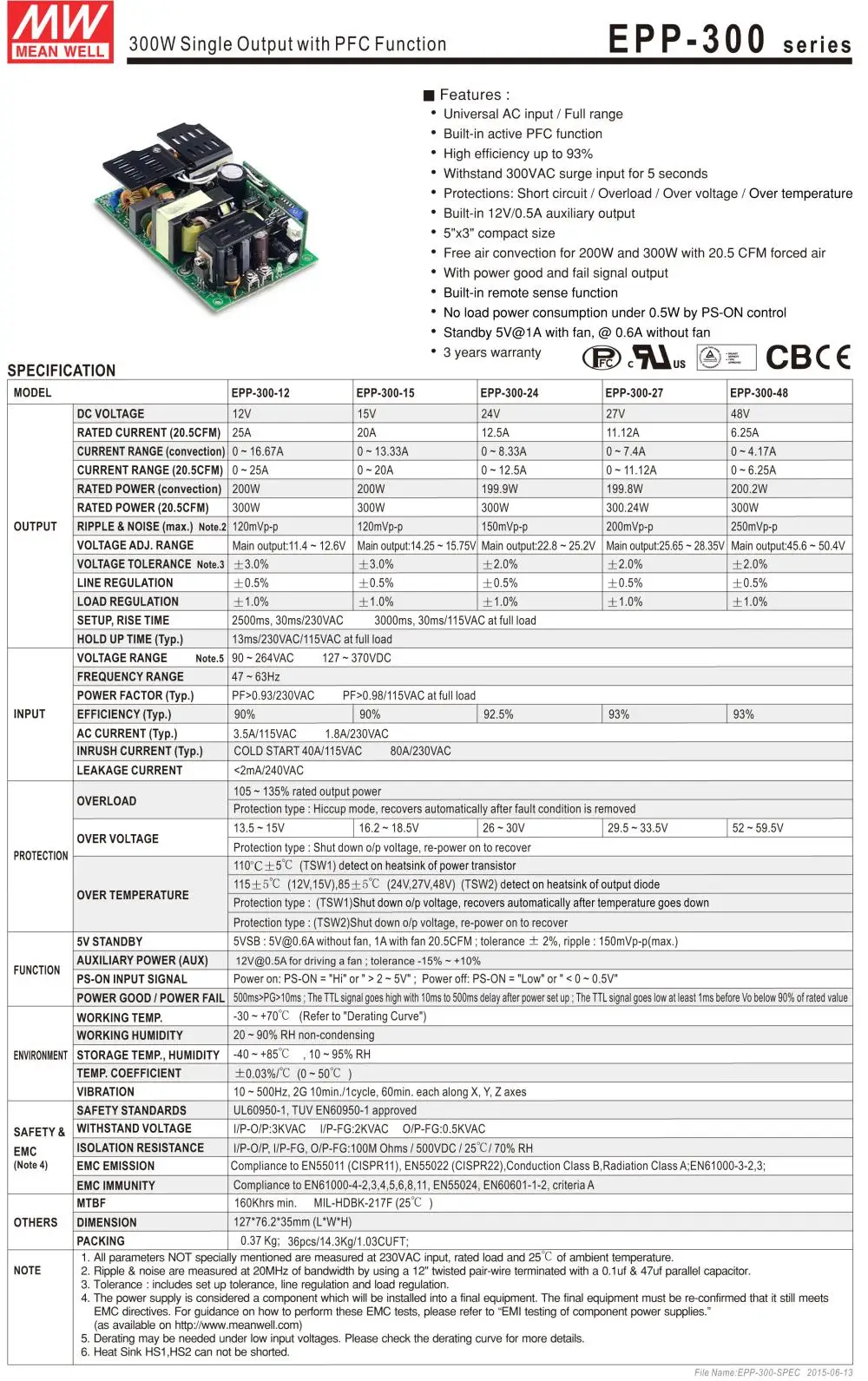 MEAN WELL EPP-300-24 24V 12.5A meanwell EPP-300 24V 300W одиночный выход с функцией PFC