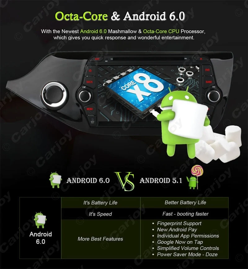 Top LEEWA 8" inch Android 6.0 (64bit) DDR3 2G/32G/4G LTE Octa Core Car DVD GPS Radio Head Unit For KIA CEED(2013~2015) #CA4666-F8 3