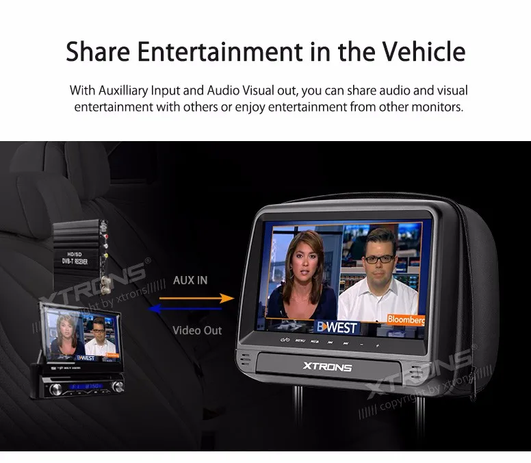 Perfect 2x9" Headrest Car DVD Car Headrest DVD Headrest Car Monitor DVD with Buit-in HDMI Port & Detachable Zipper Cover Design 9