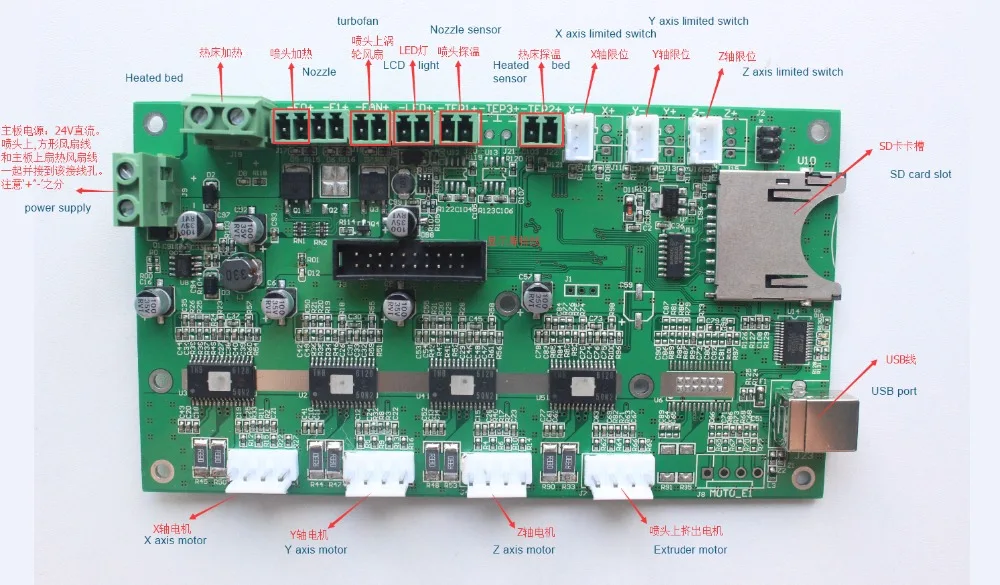 Buy 3d printer mainboard PCB original board Z 603S