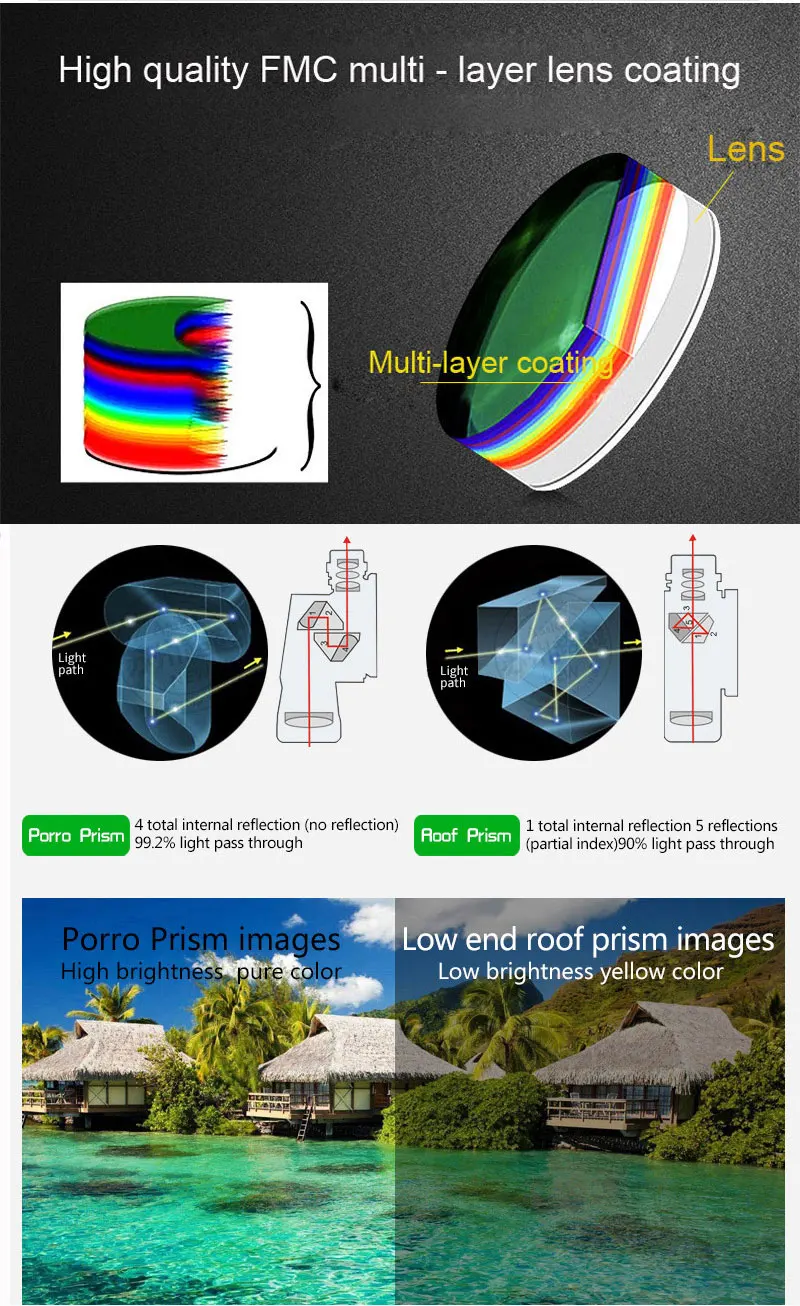 Esportes ao ar hd à Prova Alta Vezes Dwaterproof Água Portátil Binóculos Telescópio Caça Visão Clara Turismo Livre Ocular Fmc 8x40 11 dwaterproof água portátil binóculos telescópio caça visão
