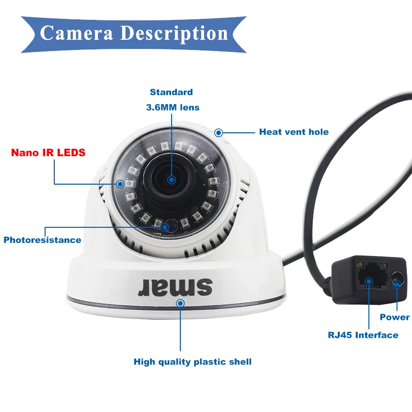 Smfull HD 1080P купольная IP камера HI3516C+ SONY IMX 323 с 18 шт. Nano IR LEDS ONVIF Домашняя безопасность высококачественный пластиковый материал